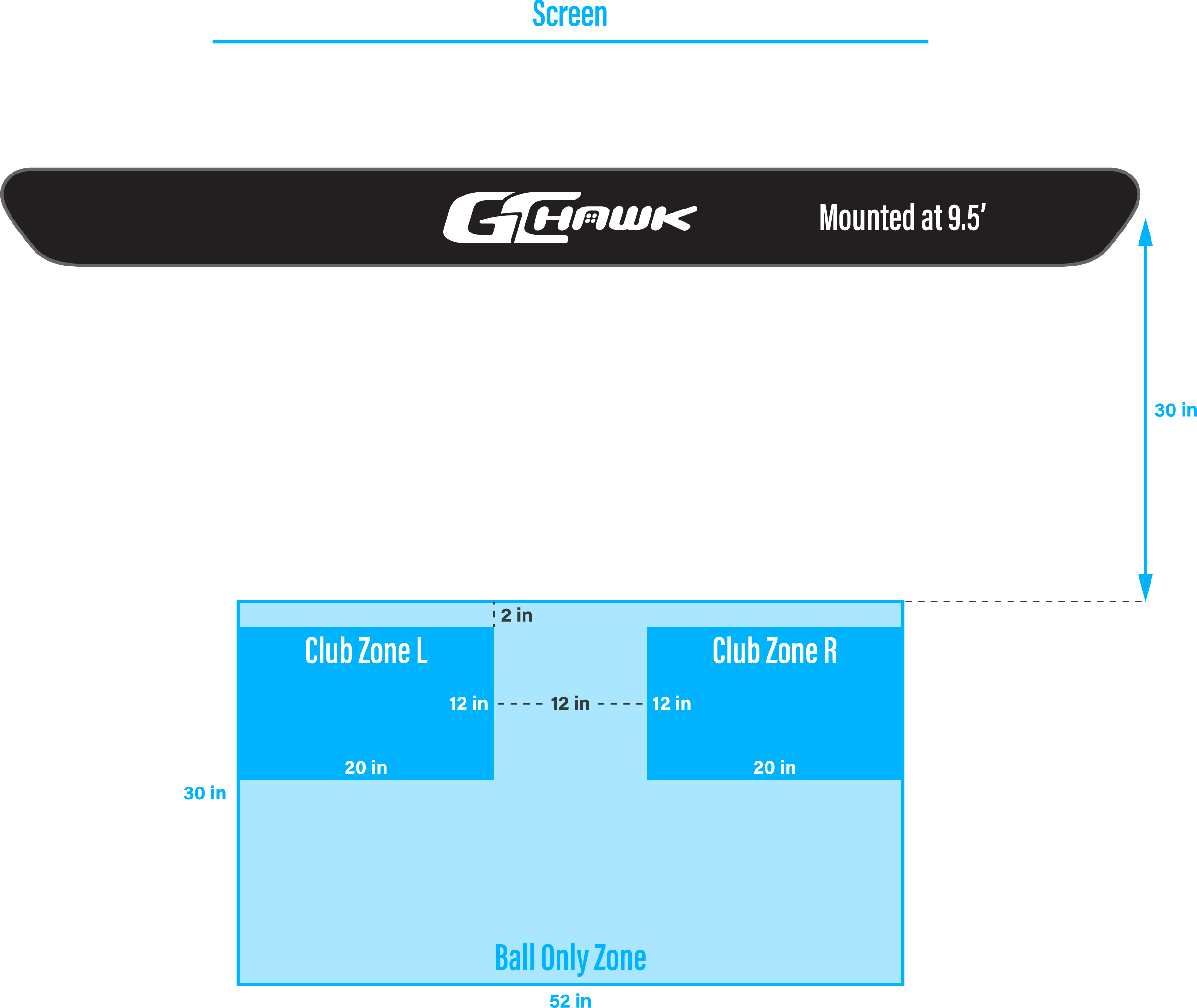 Installation Layout Top View