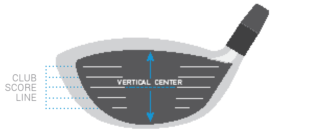 Step 1 of Driver Fiducial Placement