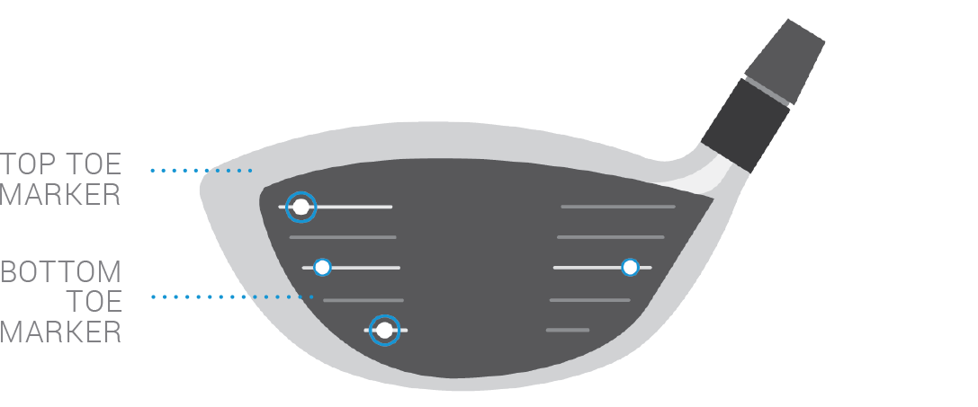 Step 3 of Driver Fiducial Placement
