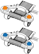 Power Assist Indicators