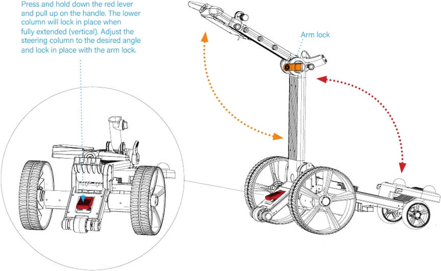 Folding and Unfolding