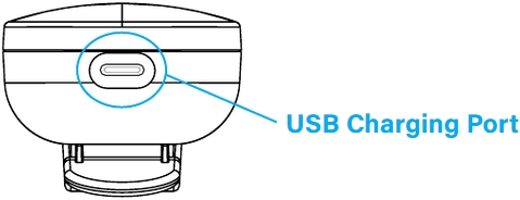 Remote Control Charging Indicator