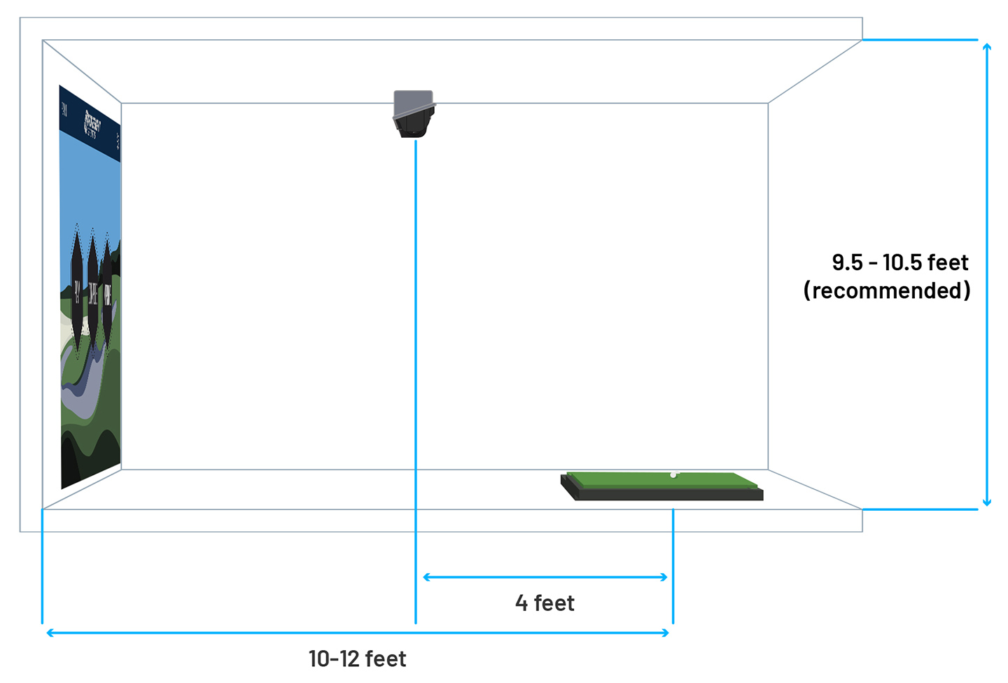 Installation Layout Side View