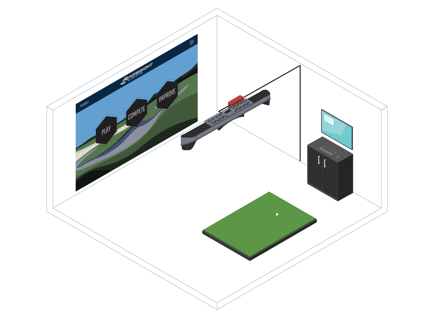power supply input cord from the power source