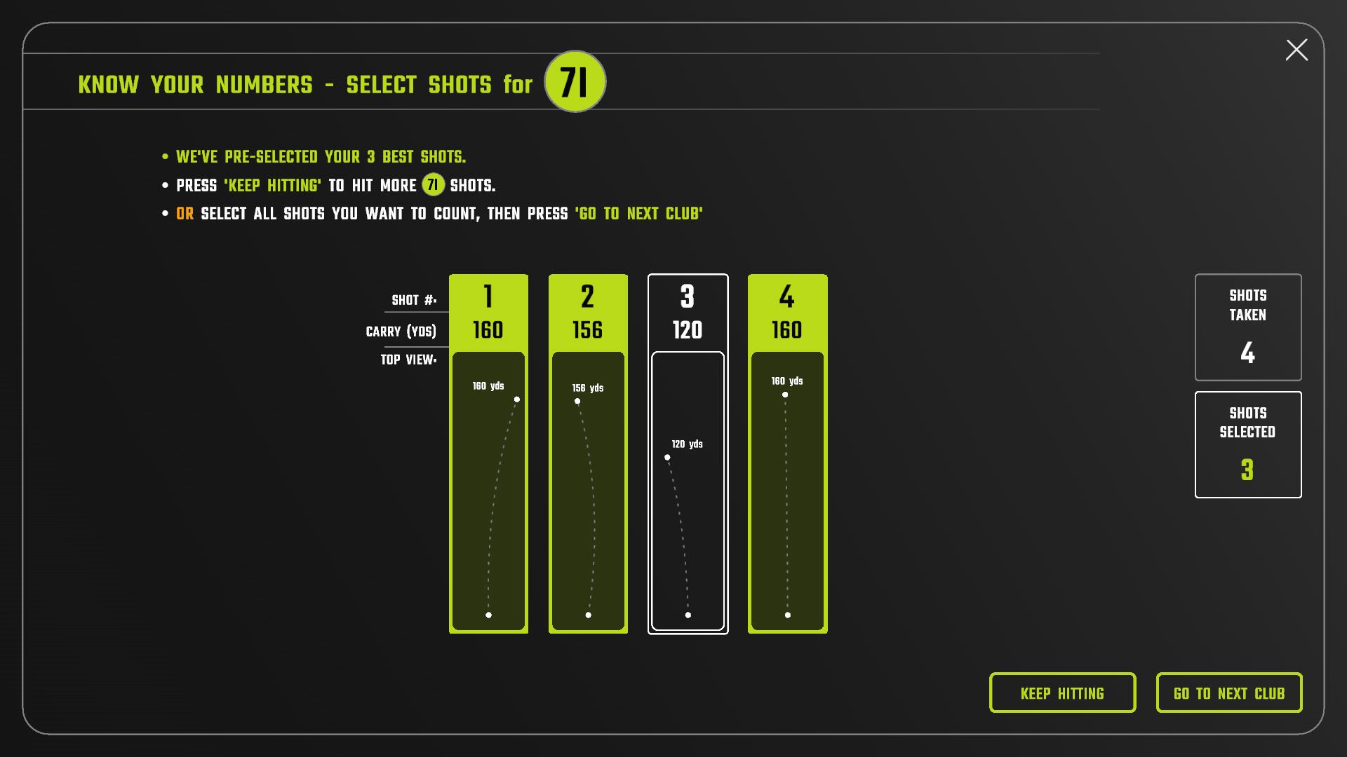 Know Your Numbers 7I Select Shots