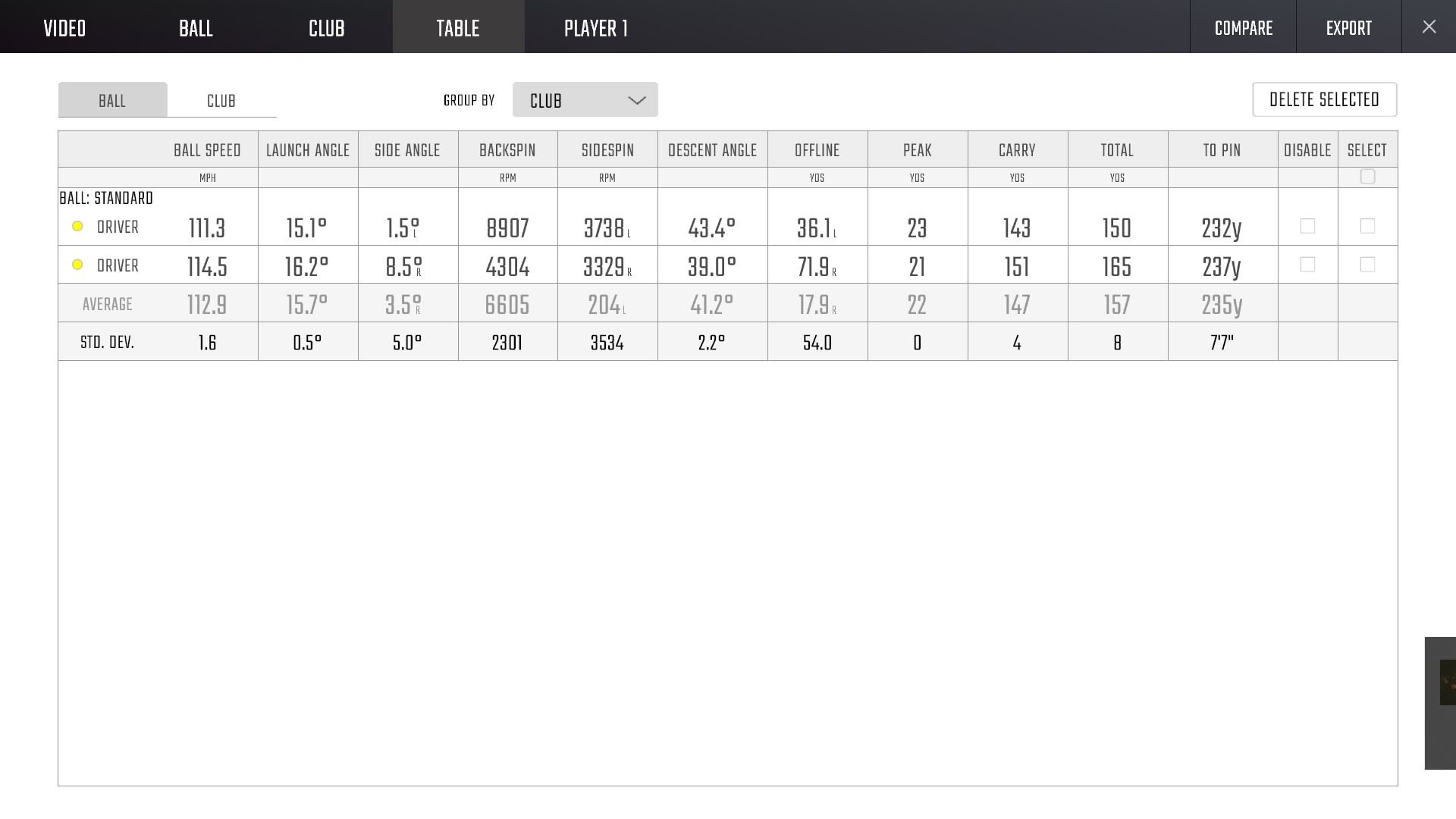 Shot Table